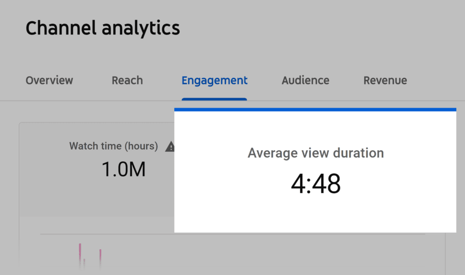 youtube analytics audience retention 960x567 1 1