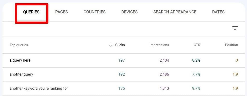 Best Free Keyword Research Tools