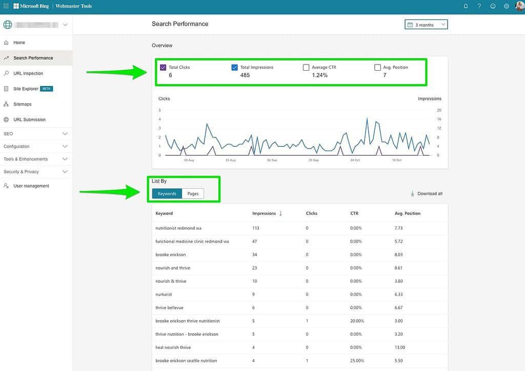 Best Free Keyword Research Tools