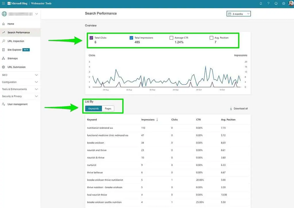 Best Free Keyword Research Tools