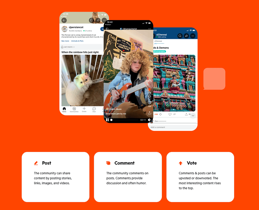 Reddit Promotion Tactics for b2b